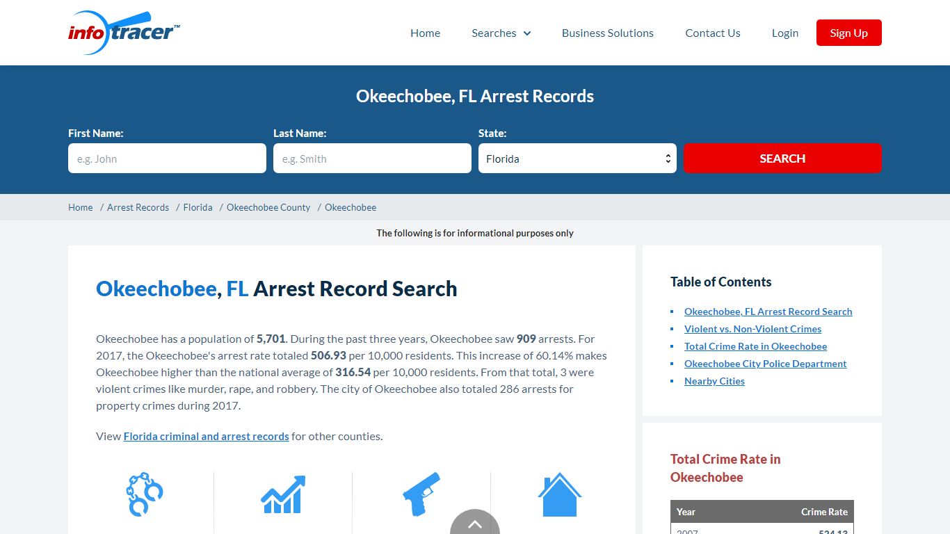 Search Okeechobee, FL Arrest Records Online - InfoTracer